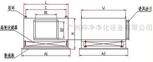 1500風(fēng)量高效送風(fēng)口送風(fēng)方式有頂送風(fēng)和側(cè)送風(fēng)兩種。