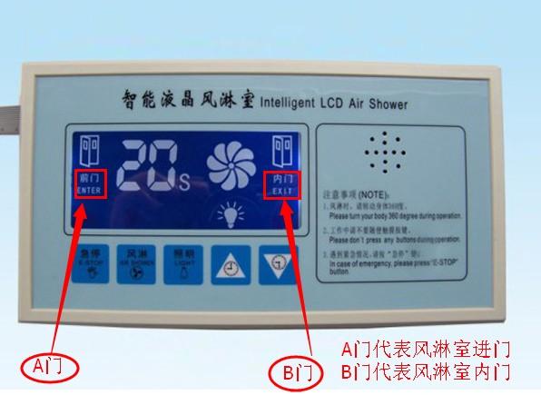 風(fēng)淋室電路板主板顯示A門(mén)代表風(fēng)淋室進(jìn)門(mén)，B門(mén)代表風(fēng)淋室內(nèi)門(mén)

