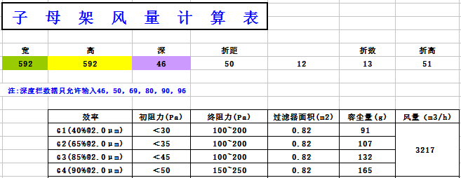 中央空調(diào)板式初效過濾器阻力，風量，容塵量